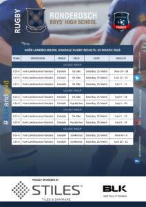 Hoër Landbouskool Boland  - 25 March