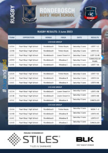 Paarl Boys - 3 June
